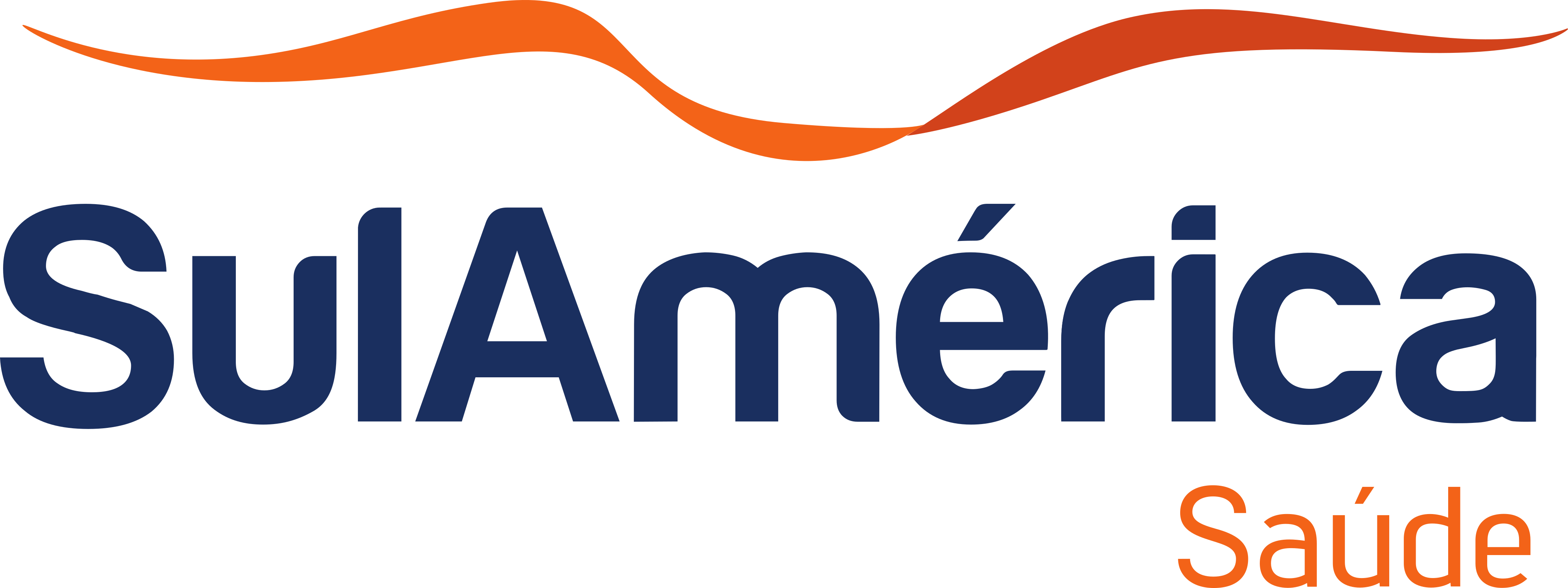 Logo de SUL AMERICA